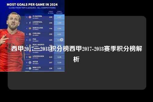 西甲2017一2018积分榜西甲2017-2018赛季积分榜解析第1张-五大联赛直播