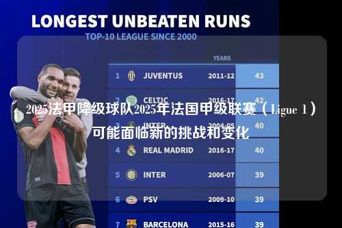 2025法甲降级球队2025年法国甲级联赛（Ligue 1）可能面临新的挑战和变化第1张-五大联赛直播