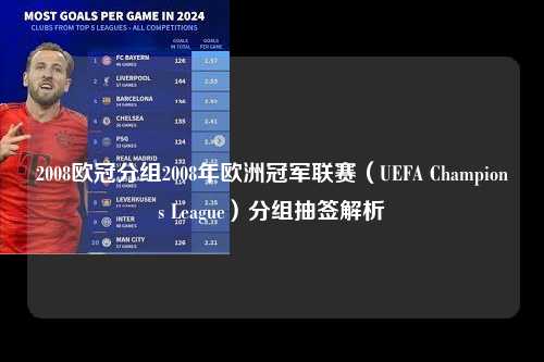 2008欧冠分组2008年欧洲冠军联赛（UEFA Champions League）分组抽签解析第1张-五大联赛直播