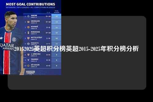 20152025英超积分榜英超2015-2025年积分榜分析第1张-五大联赛直播
