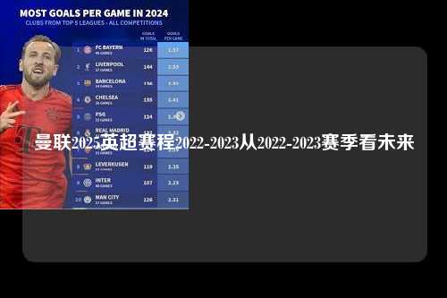曼联2025英超赛程2022-2023从2022-2023赛季看未来第1张-五大联赛直播