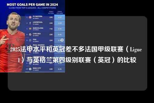 2025法甲水平和英冠差不多法国甲级联赛（Ligue 1）与英格兰第四级别联赛（英冠）的比较第1张-五大联赛直播