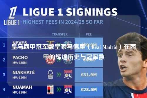 皇马西甲冠军数皇家马德里（Real Madrid）在西甲的辉煌历史与冠军数第1张-五大联赛直播