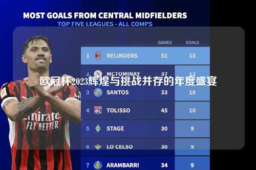 欧冠杯2023辉煌与挑战并存的年度盛宴第1张-五大联赛直播