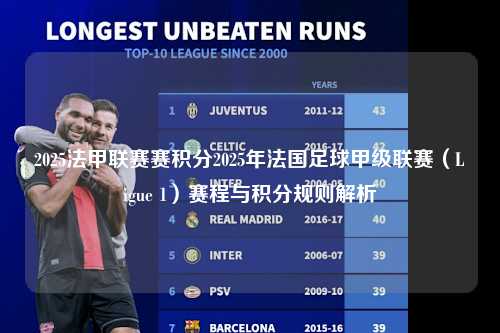 2025法甲联赛赛积分2025年法国足球甲级联赛（Ligue 1）赛程与积分规则解析第1张-五大联赛直播
