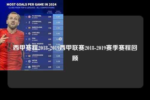 西甲赛程2018-2019西甲联赛2018-2019赛季赛程回顾第1张-五大联赛直播