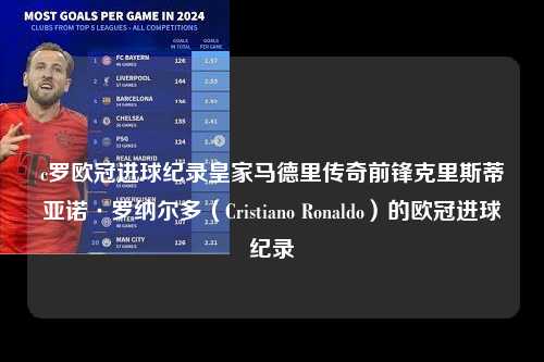 c罗欧冠进球纪录皇家马德里传奇前锋克里斯蒂亚诺·罗纳尔多（Cristiano Ronaldo）的欧冠进球纪录第1张-五大联赛直播