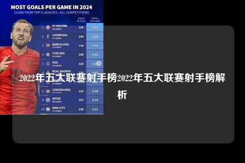 2022年五大联赛射手榜2022年五大联赛射手榜解析第1张-五大联赛直播