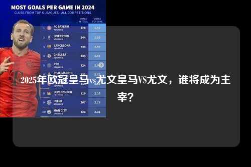 2025年欧冠皇马vs尤文皇马VS尤文，谁将成为主宰？第1张-五大联赛直播
