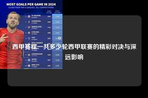 西甲赛程一共多少轮西甲联赛的精彩对决与深远影响第1张-五大联赛直播