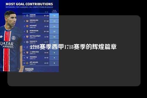 1718赛季西甲1718赛季的辉煌篇章第1张-五大联赛直播