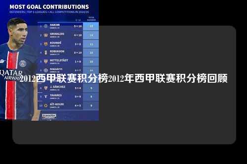 2012西甲联赛积分榜2012年西甲联赛积分榜回顾第1张-五大联赛直播