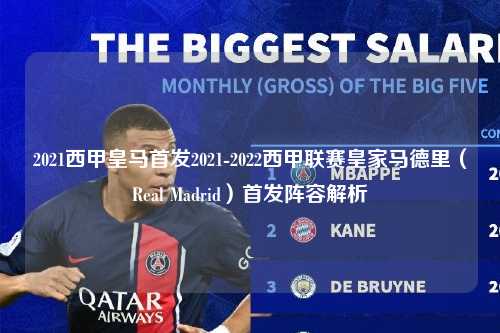 2021西甲皇马首发2021-2022西甲联赛皇家马德里（Real Madrid）首发阵容解析第1张-五大联赛直播