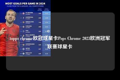 topps chrome欧冠球星卡Pops Chrome 2023欧洲冠军联赛球星卡第1张-五大联赛直播