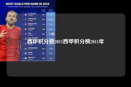 西甲积分榜2011西甲积分榜2011年第1张-五大联赛直播