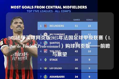 2025法甲买球网页版2025年法国足球甲级联赛（Ligue de Football Professionnel）购球网页版——前瞻与展望第1张-五大联赛直播