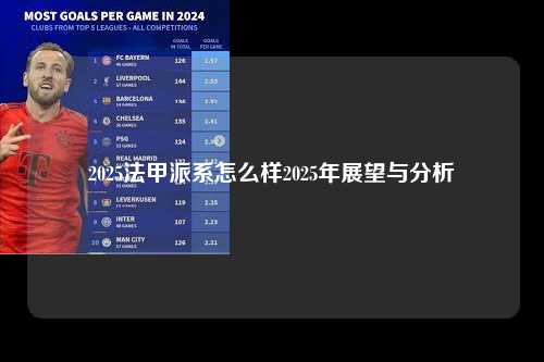 2025法甲派系怎么样2025年展望与分析第1张-五大联赛直播 2025法甲派系怎么样2025年展望与分析
