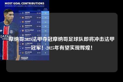 摩纳哥2025法甲夺冠摩纳哥足球队即将冲击法甲冠军！2025年有望实现辉煌！第1张-五大联赛直播