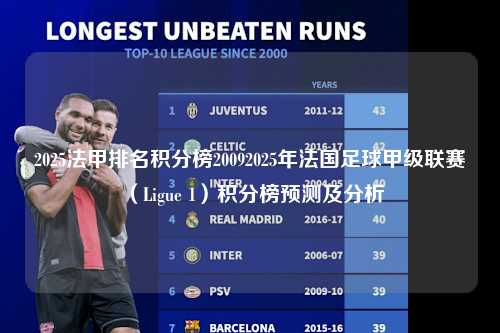 2025法甲排名积分榜20092025年法国足球甲级联赛（Ligue 1）积分榜预测及分析第1张-五大联赛直播