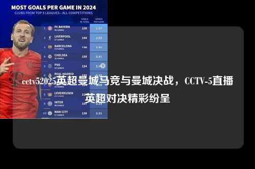 cctv52025英超曼城马竞与曼城决战，CCTV-5直播英超对决精彩纷呈第1张-五大联赛直播