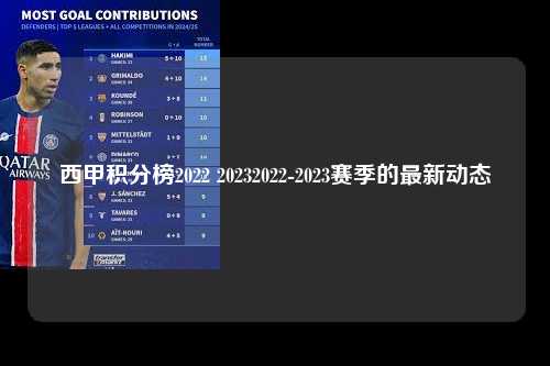 西甲积分榜2022 20232022-2023赛季的最新动态第1张-五大联赛直播