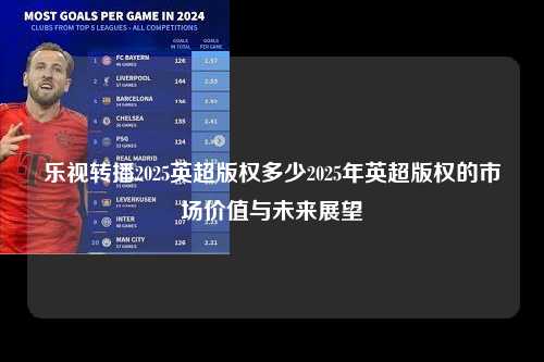 乐视转播2025英超版权多少2025年英超版权的市场价值与未来展望第1张-五大联赛直播