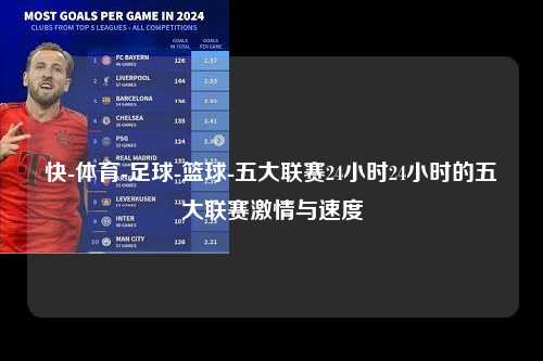 快-体育-足球-篮球-五大联赛24小时24小时的五大联赛激情与速度第1张-五大联赛直播
