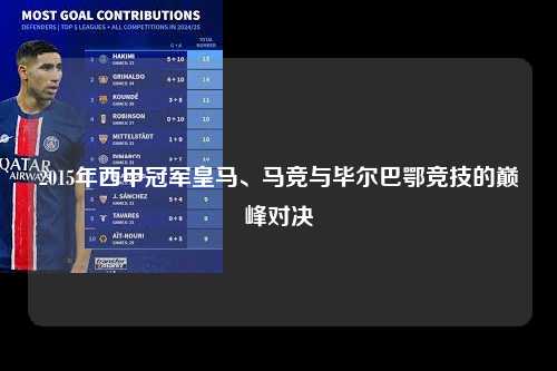 2015年西甲冠军皇马、马竞与毕尔巴鄂竞技的巅峰对决第1张-五大联赛直播