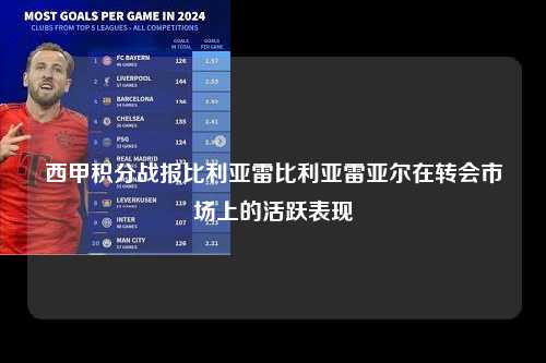 西甲积分战报比利亚雷比利亚雷亚尔在转会市场上的活跃表现第1张-五大联赛直播