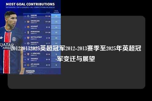 201220132025英超冠军2012-2013赛季至2025年英超冠军变迁与展望第1张-五大联赛直播