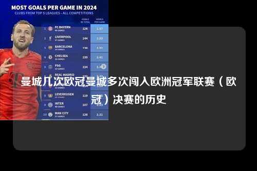 曼城几次欧冠曼城多次闯入欧洲冠军联赛（欧冠）决赛的历史第1张-五大联赛直播
