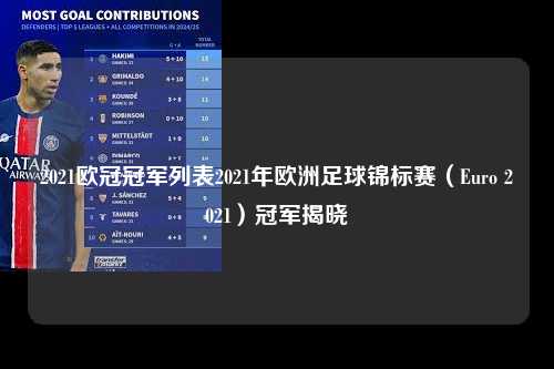 2021欧冠冠军列表2021年欧洲足球锦标赛（Euro 2021）冠军揭晓第1张-五大联赛直播