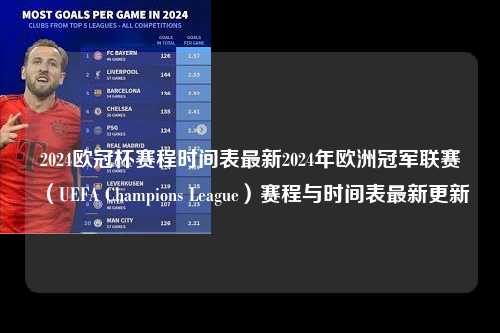 2024欧冠杯赛程时间表最新2024年欧洲冠军联赛（UEFA Champions League）赛程与时间表最新更新第1张-五大联赛直播