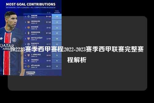 202223赛季西甲赛程2022-2023赛季西甲联赛完整赛程解析第1张-五大联赛直播
