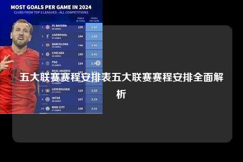 五大联赛赛程安排表五大联赛赛程安排全面解析第1张-五大联赛直播