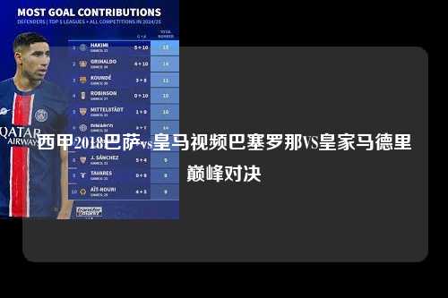 西甲2018巴萨vs皇马视频巴塞罗那VS皇家马德里巅峰对决第1张-五大联赛直播