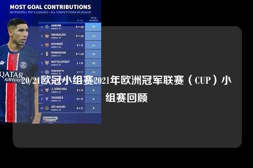 20/21欧冠小组赛2021年欧洲冠军联赛（CUP）小组赛回顾第1张-五大联赛直播