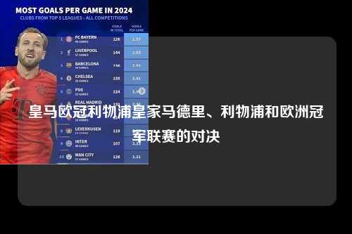 皇马欧冠利物浦皇家马德里、利物浦和欧洲冠军联赛的对决第1张-五大联赛直播