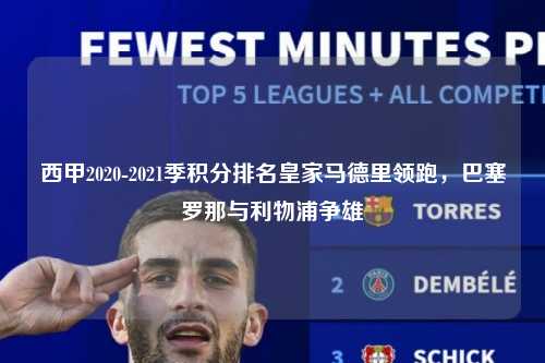西甲2020-2021季积分排名皇家马德里领跑，巴塞罗那与利物浦争雄第1张-五大联赛直播