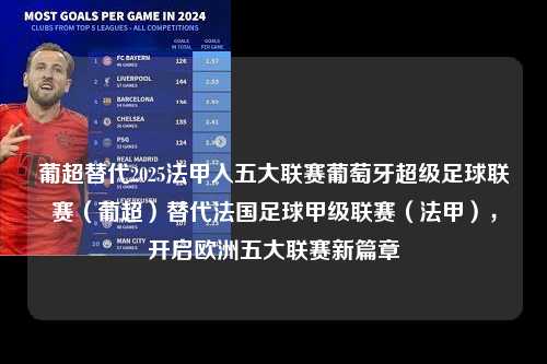 葡超替代2025法甲入五大联赛葡萄牙超级足球联赛（葡超）替代法国足球甲级联赛（法甲），开启欧洲五大联赛新篇章第1张-五大联赛直播