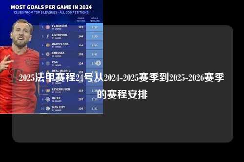 2025法甲赛程24号从2024-2025赛季到2025-2026赛季的赛程安排第1张-五大联赛直播