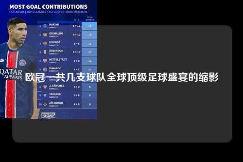欧冠一共几支球队全球顶级足球盛宴的缩影第1张-五大联赛直播