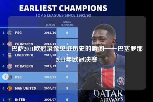 巴萨2011欧冠录像见证历史的瞬间——巴塞罗那2011年欧冠决赛第1张-五大联赛直播