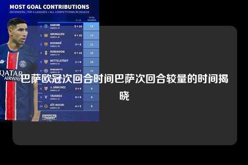 巴萨欧冠次回合时间巴萨次回合较量的时间揭晓第1张-五大联赛直播