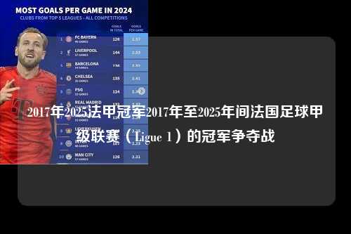2017年2025法甲冠军2017年至2025年间法国足球甲级联赛（Ligue 1）的冠军争夺战第1张-五大联赛直播