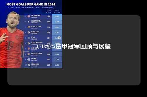 17182025法甲冠军回顾与展望第1张-五大联赛直播