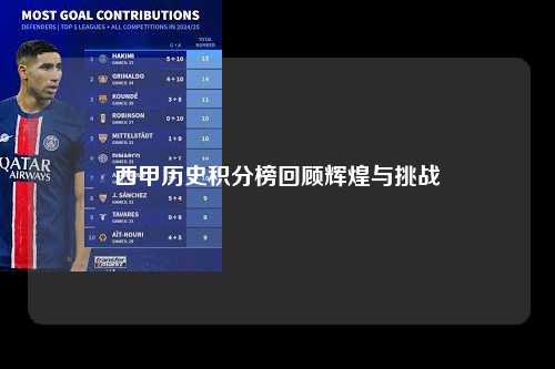 西甲历史积分榜回顾辉煌与挑战第1张-五大联赛直播