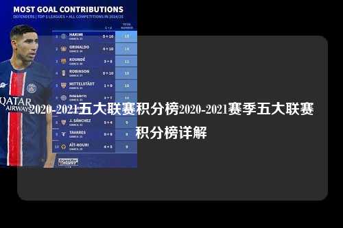 2020-2021五大联赛积分榜2020-2021赛季五大联赛积分榜详解第1张-五大联赛直播