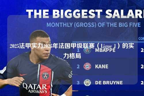 2025法甲实力2025年法国甲级联赛（Ligue 1）的实力格局第1张-五大联赛直播