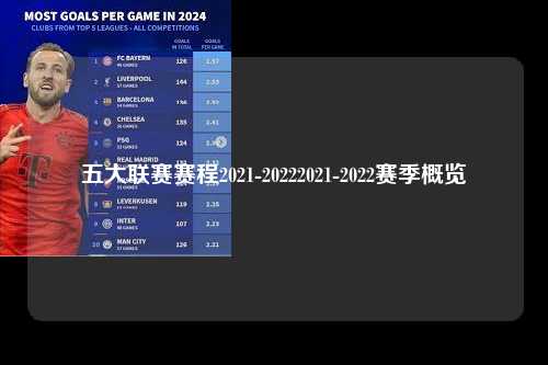 五大联赛赛程2021-20222021-2022赛季概览第1张-五大联赛直播